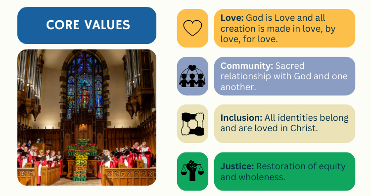 FUMC-core-values